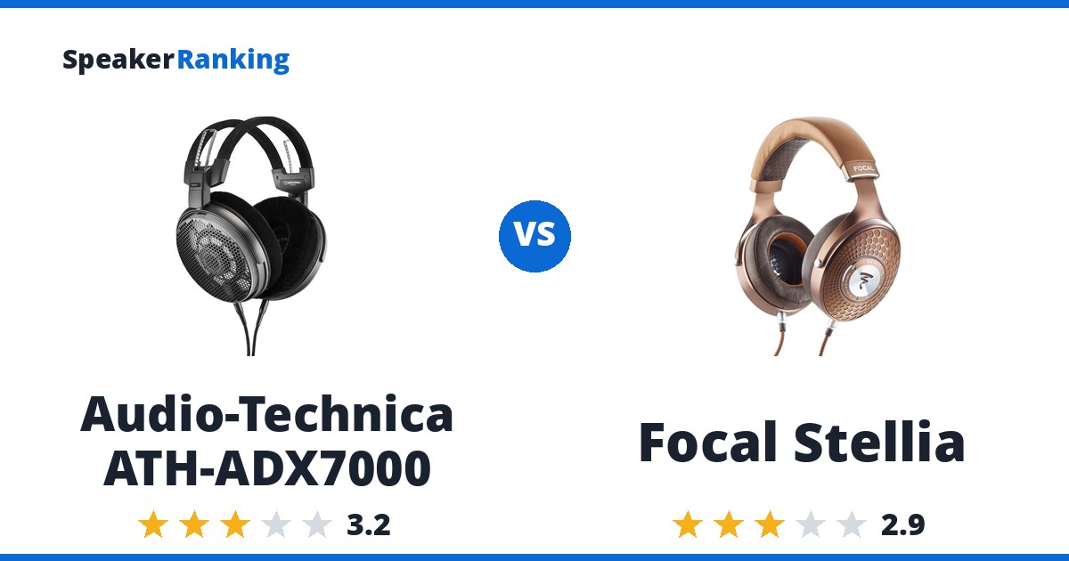 Audio-Technica ATH-ADX7000 vs Focal Stellia