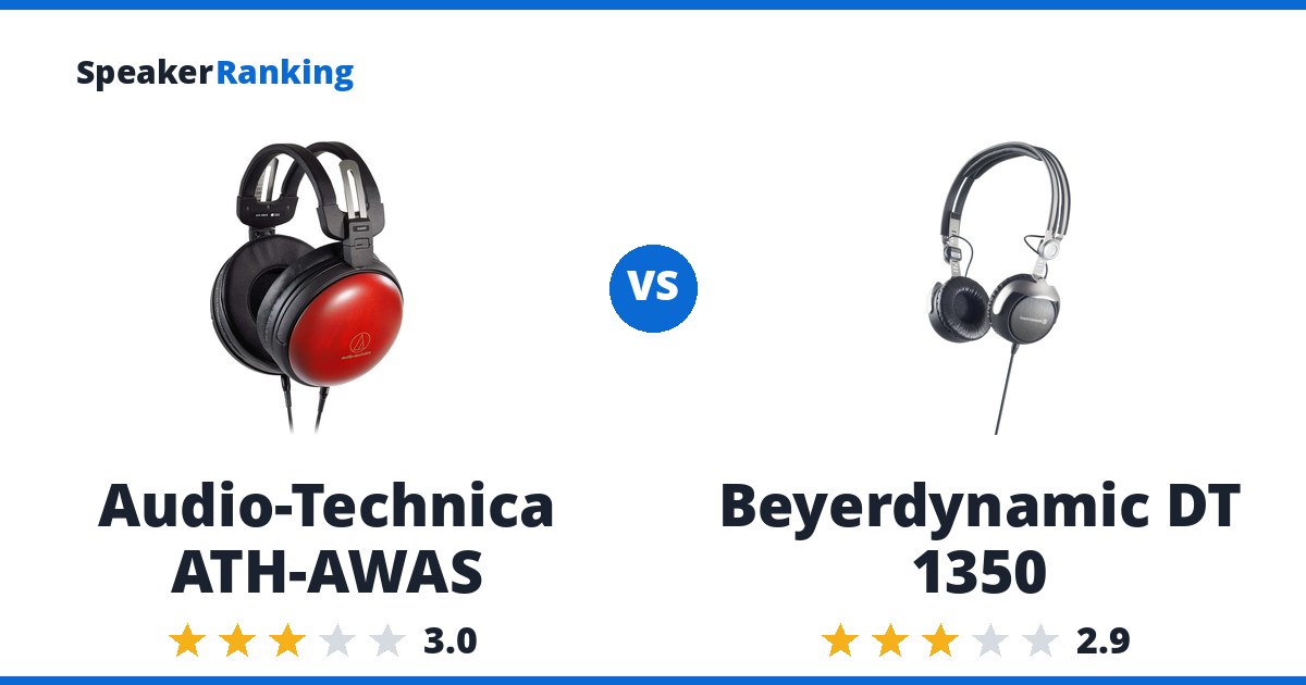Audio-Technica ATH-AWAS vs Beyerdynamic DT 1350