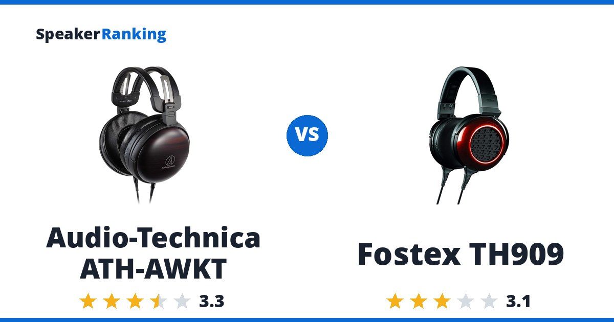 Audio-Technica ATH-AWKT vs Fostex TH909