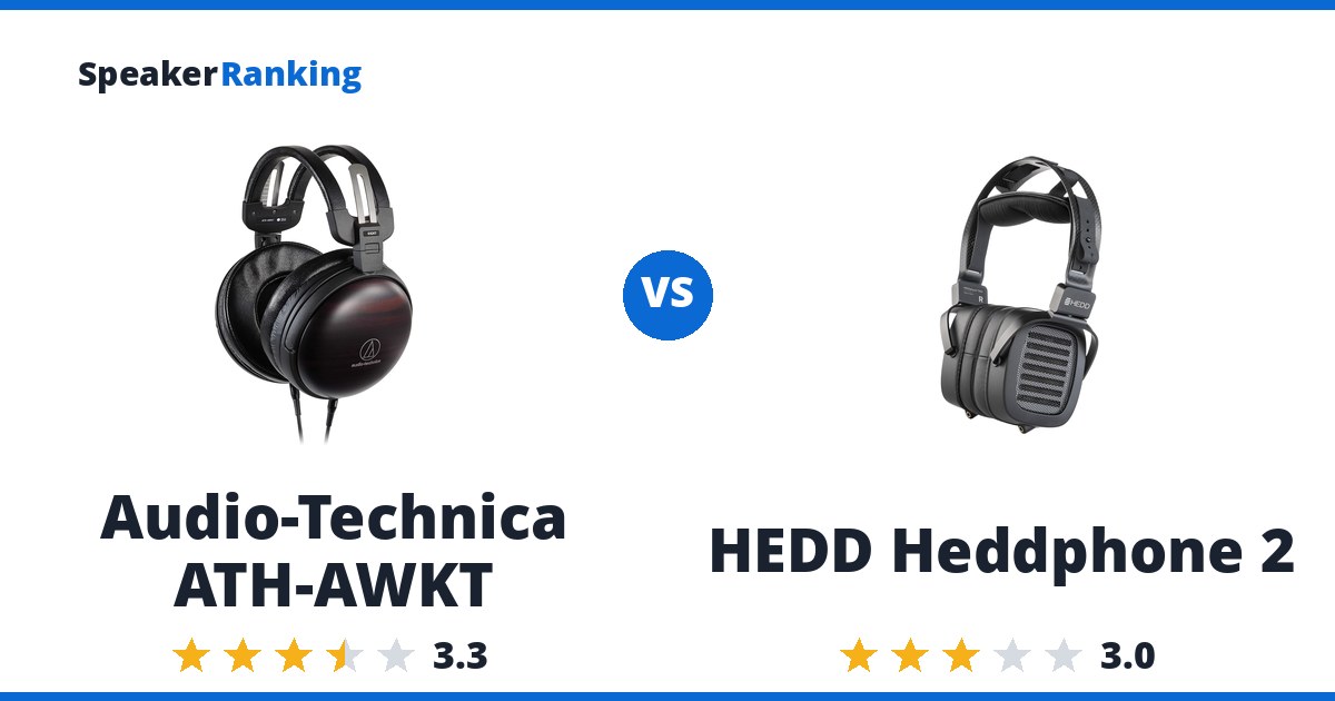 Audio-Technica ATH-AWKT vs HEDD Heddphone 2