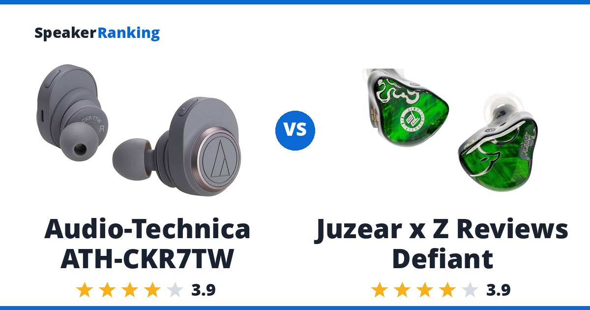 Audio-Technica ATH-CKR7TW vs Juzear x Z Reviews Defiant
