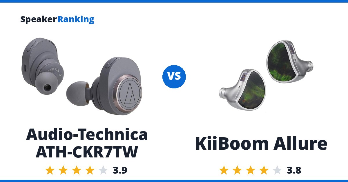 Audio-Technica ATH-CKR7TW vs KiiBoom Allure