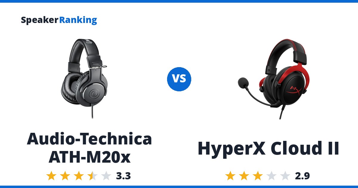 Audio-Technica ATH-M20x vs HyperX Cloud II