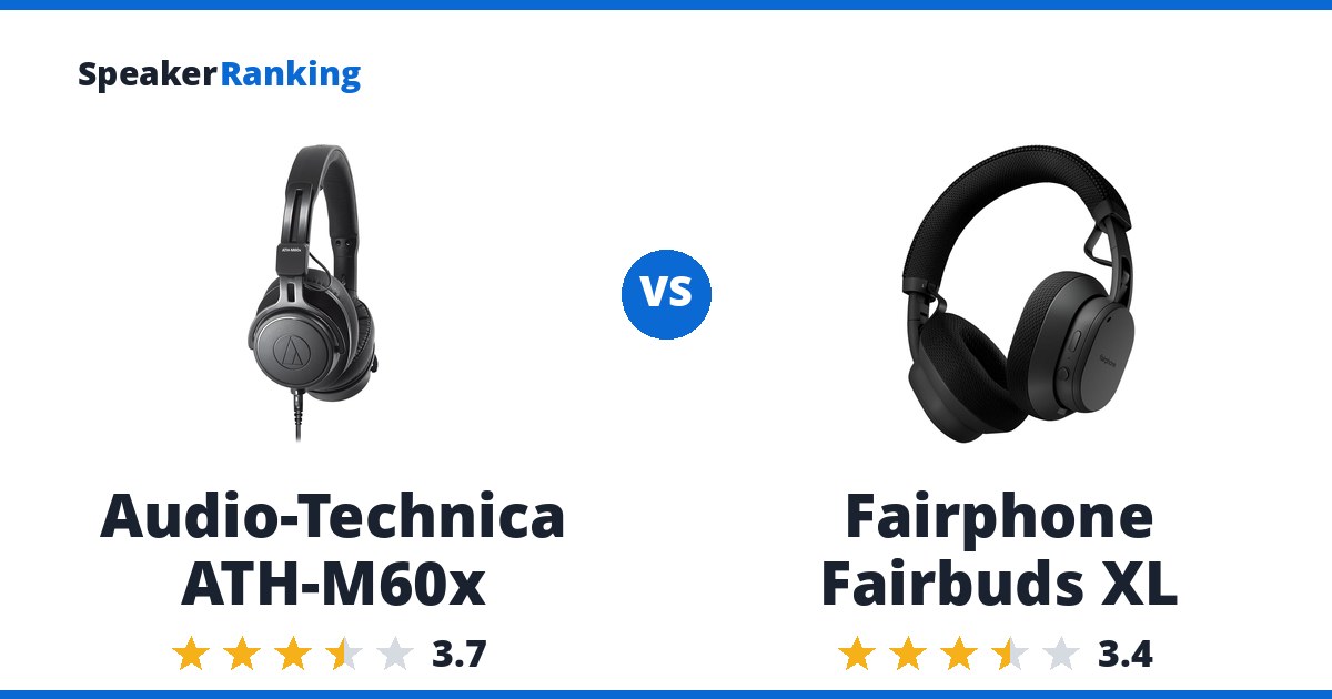 Audio-Technica ATH-M60x vs Fairphone Fairbuds XL