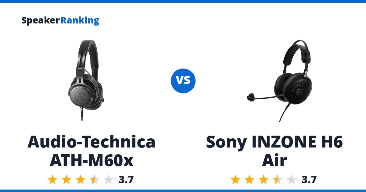 Audio-Technica ATH-M60x vs Sony INZONE H6 Air