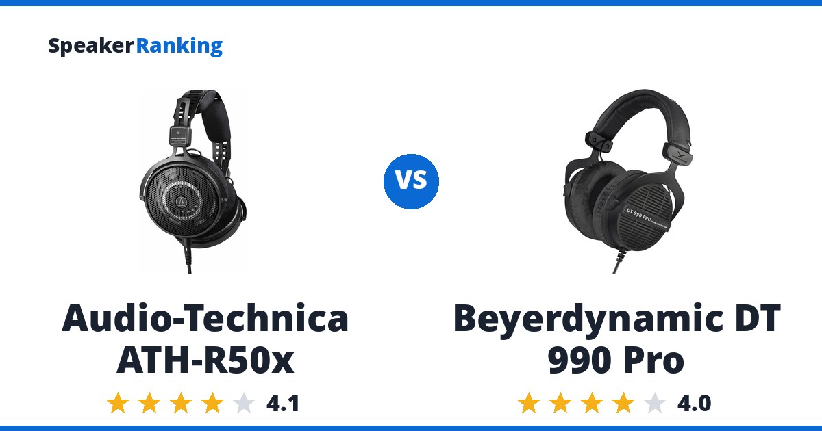 Audio-Technica ATH-R50x vs Beyerdynamic DT 990 Pro