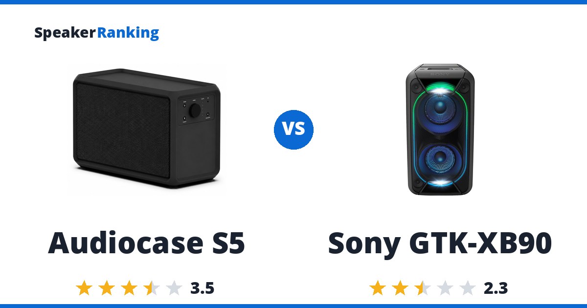 Audiocase S5 vs Sony GTK-XB90