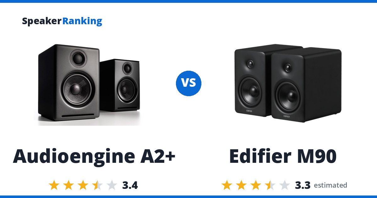 Audioengine A2+ vs Edifier M90