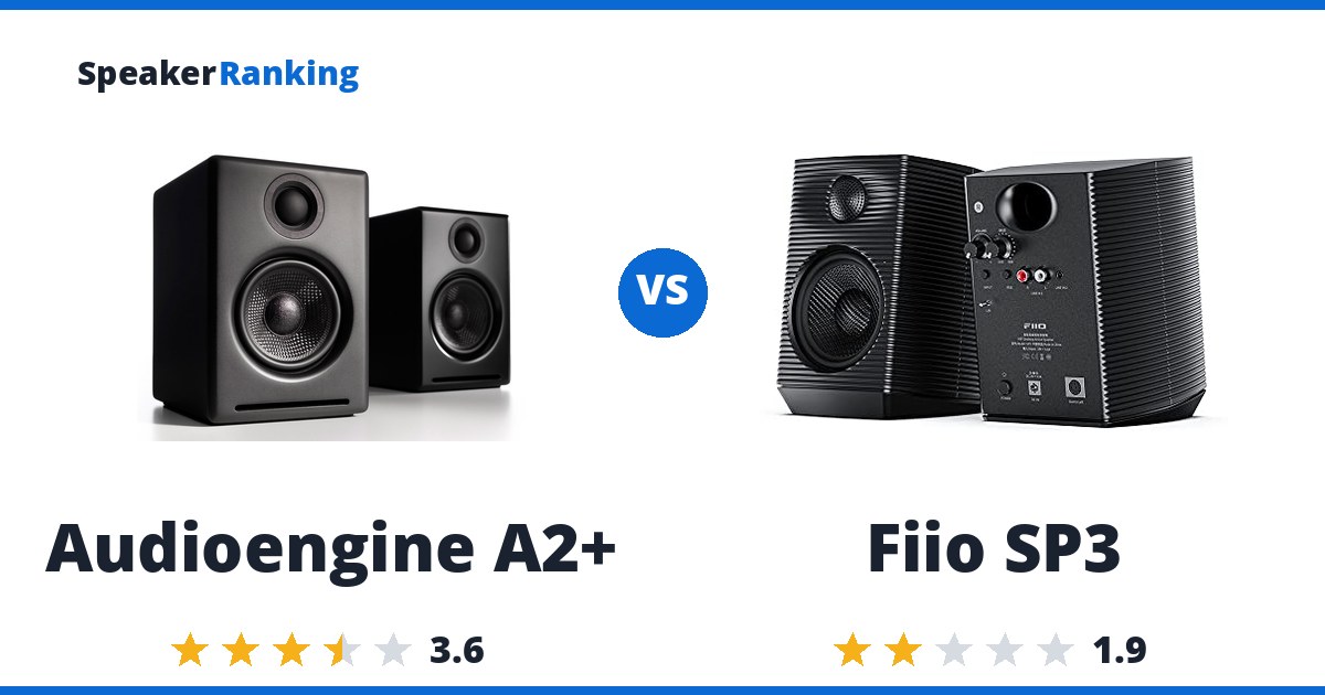 Audioengine A2+ vs Fiio SP3