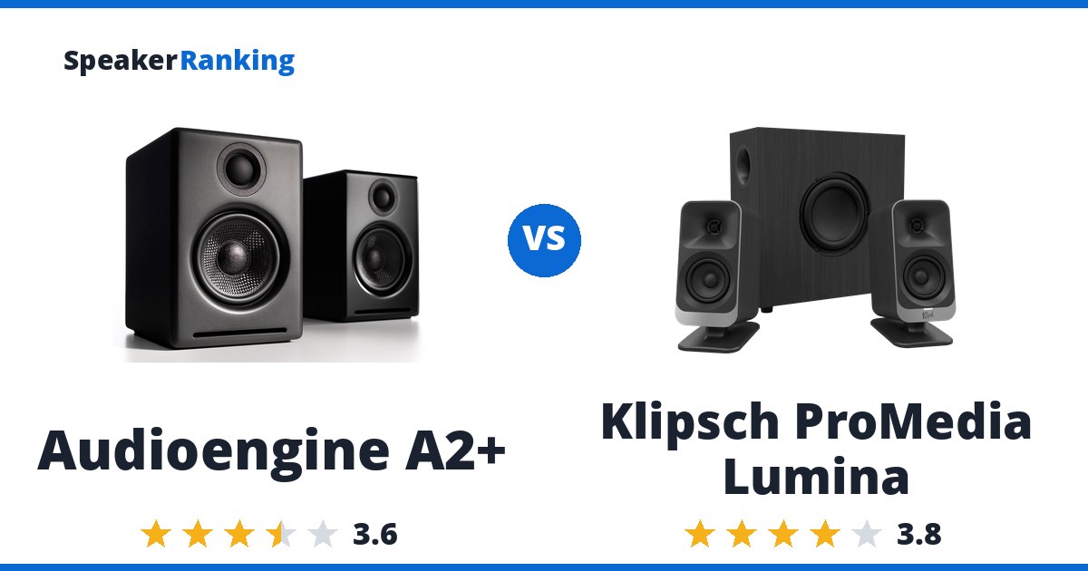 Audioengine A2+ vs Klipsch ProMedia Lumina