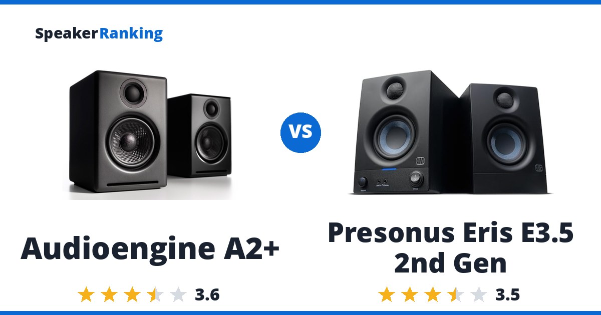 Audioengine A2+ vs Presonus Eris E3.5 2nd Gen