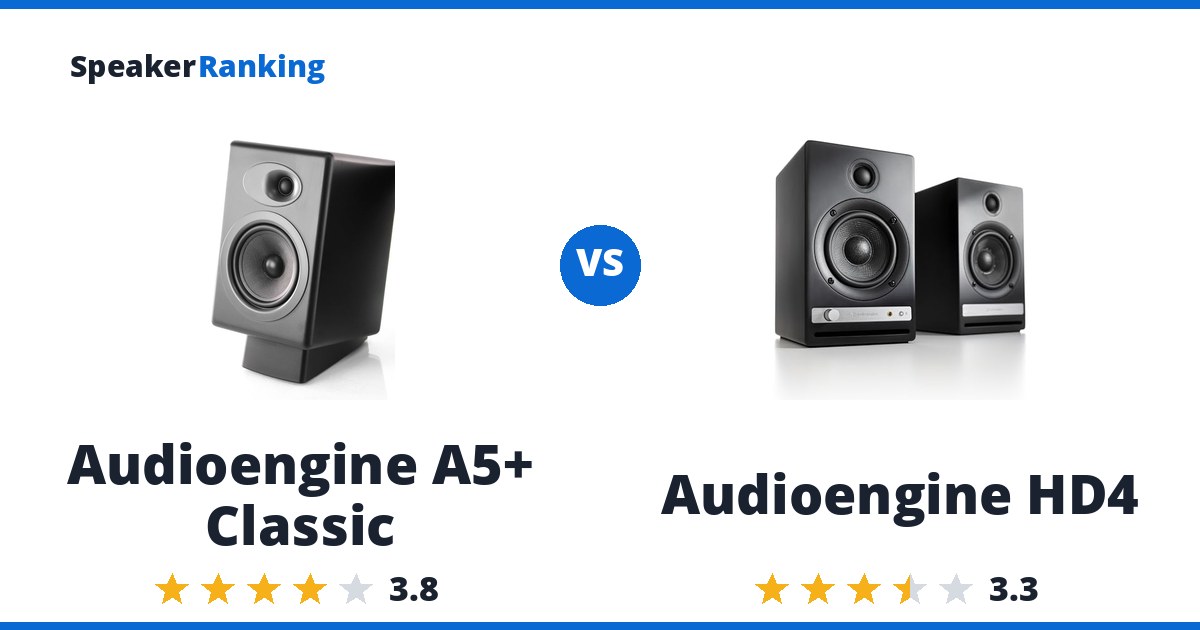 Audioengine A5+ Classic vs Audioengine HD4