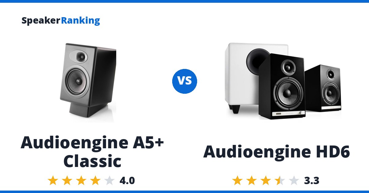 Audioengine A5+ Classic vs Audioengine HD6