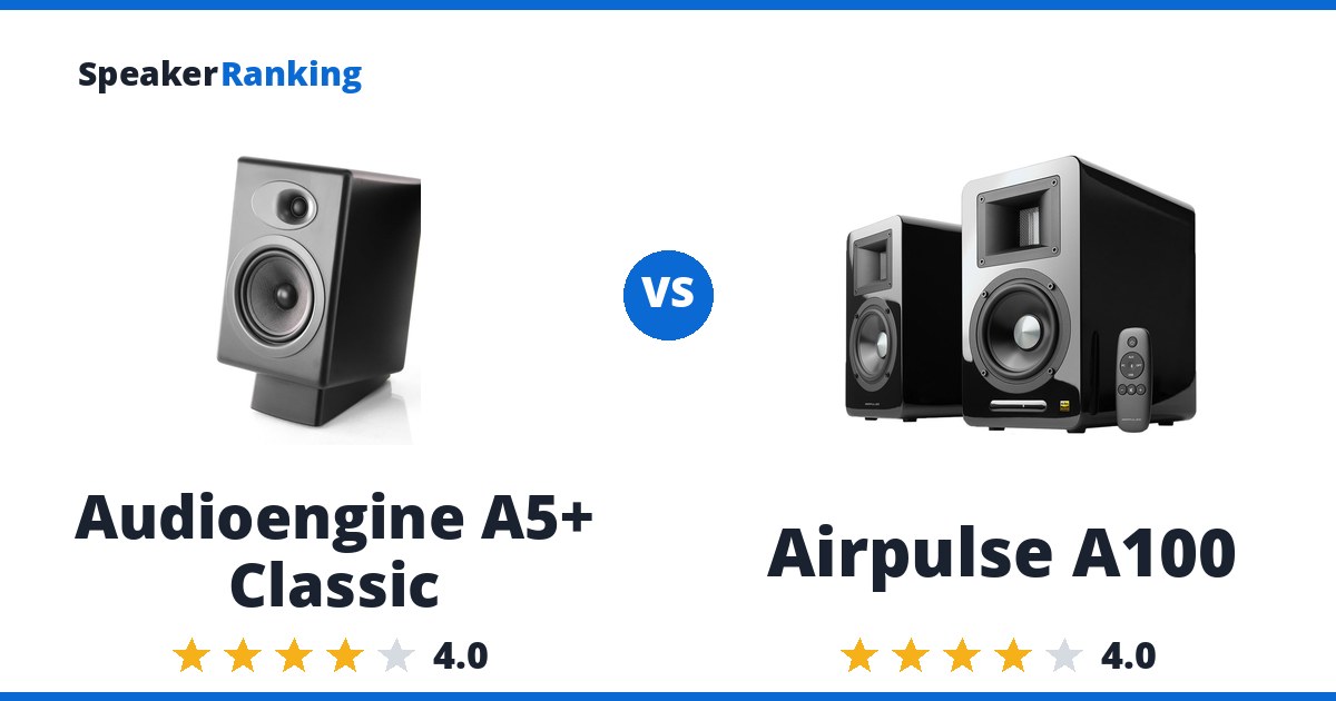 Audioengine A5+ Classic vs Airpulse A100