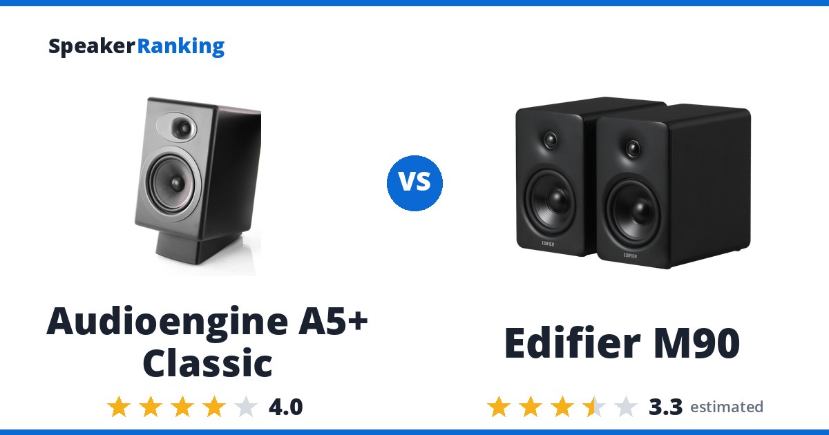Audioengine A5+ Classic vs Edifier M90