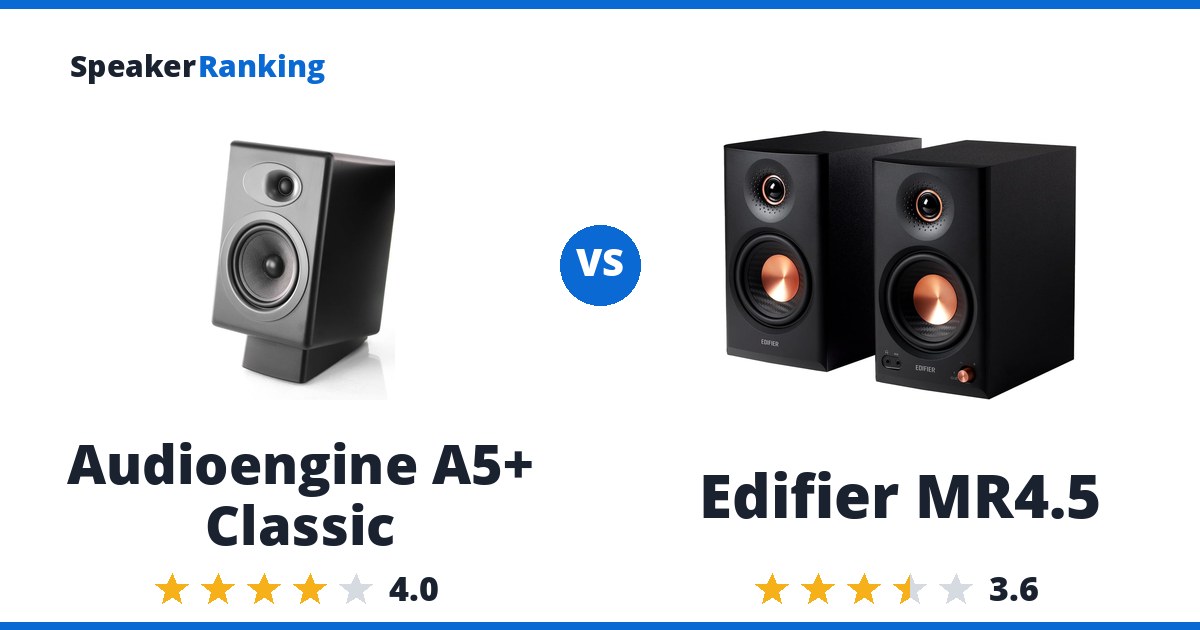 Audioengine A5+ Classic vs Edifier MR4.5