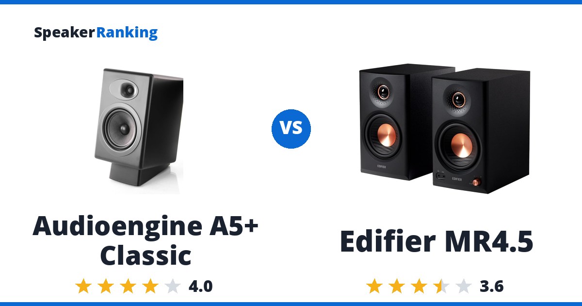 Audioengine A5+ Classic vs Edifier MR4.5