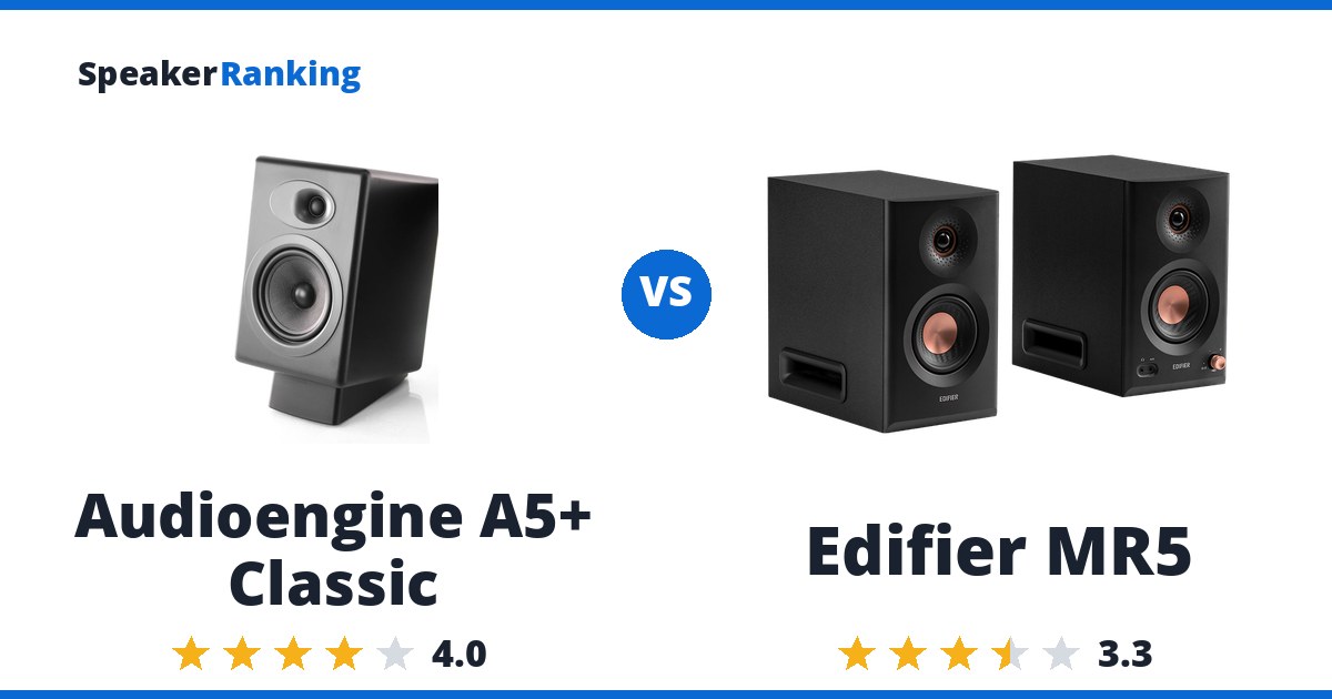 Audioengine A5+ Classic vs Edifier MR5