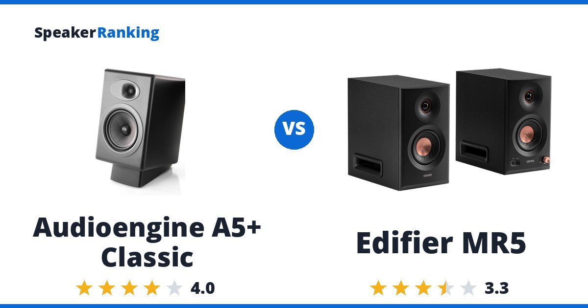 Audioengine A5+ Classic vs Edifier MR5