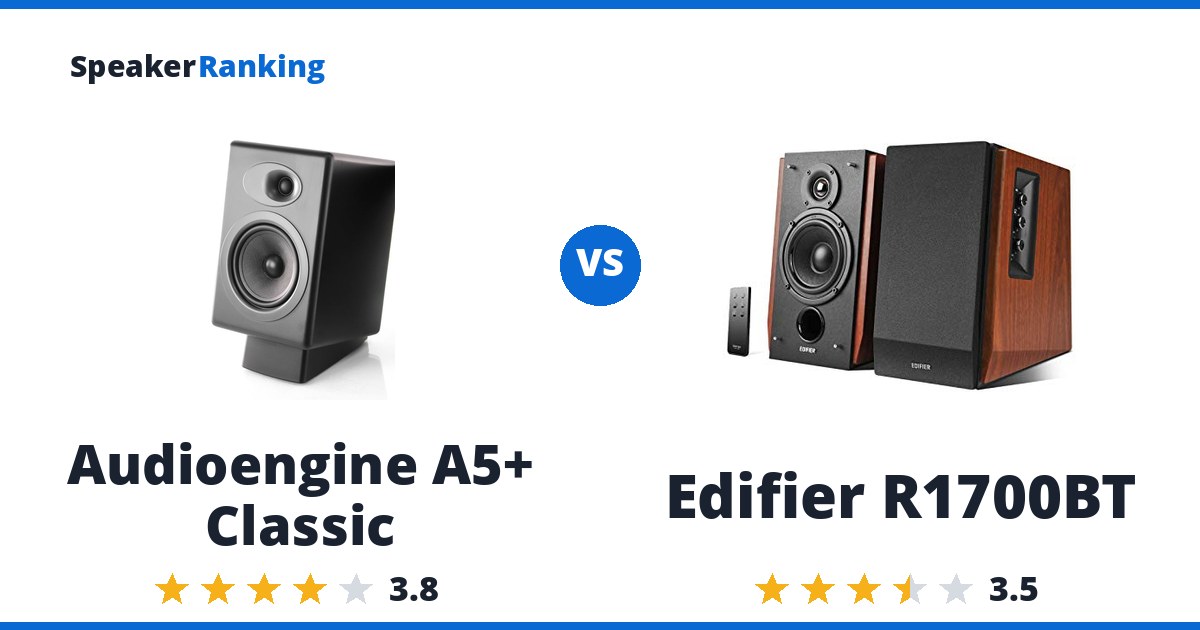 Audioengine A5+ Classic vs Edifier R1700BT