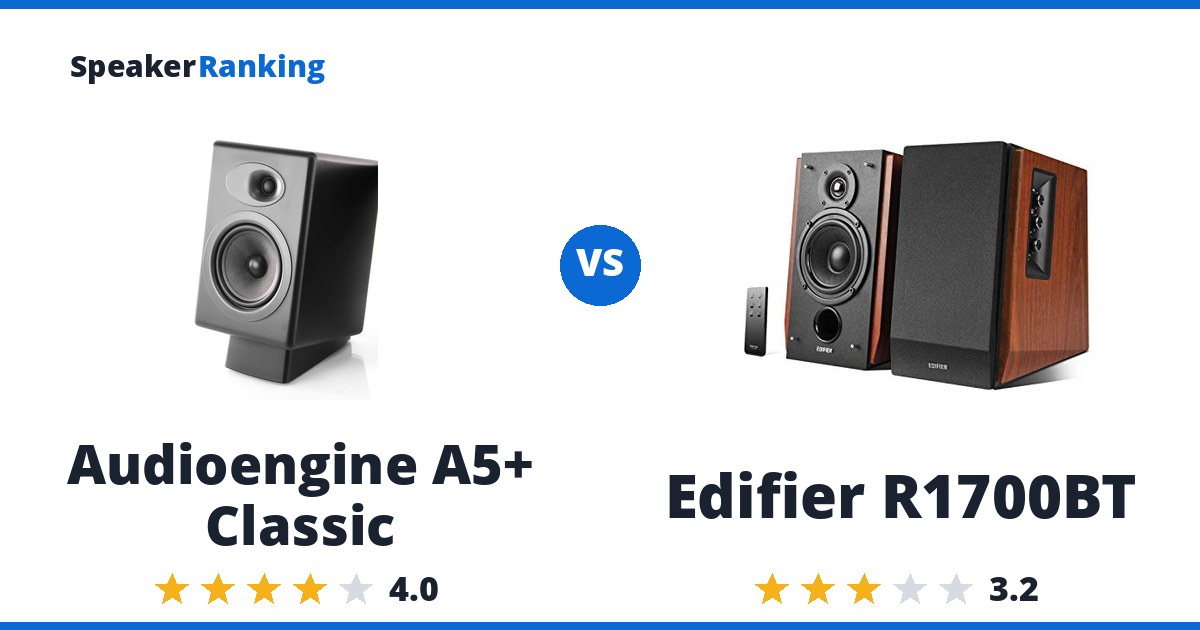 Audioengine A5+ Classic vs Edifier R1700BT