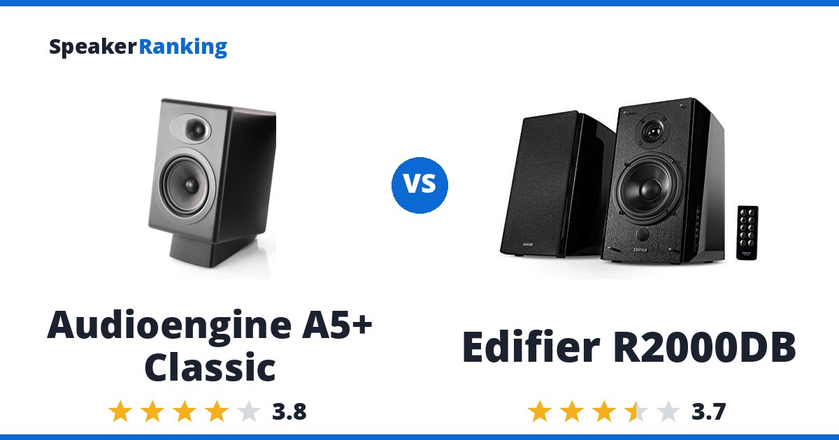 Audioengine A5+ Classic vs Edifier R2000DB