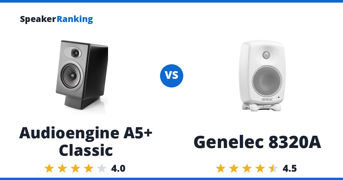 Audioengine A5+ Classic vs Genelec 8320A