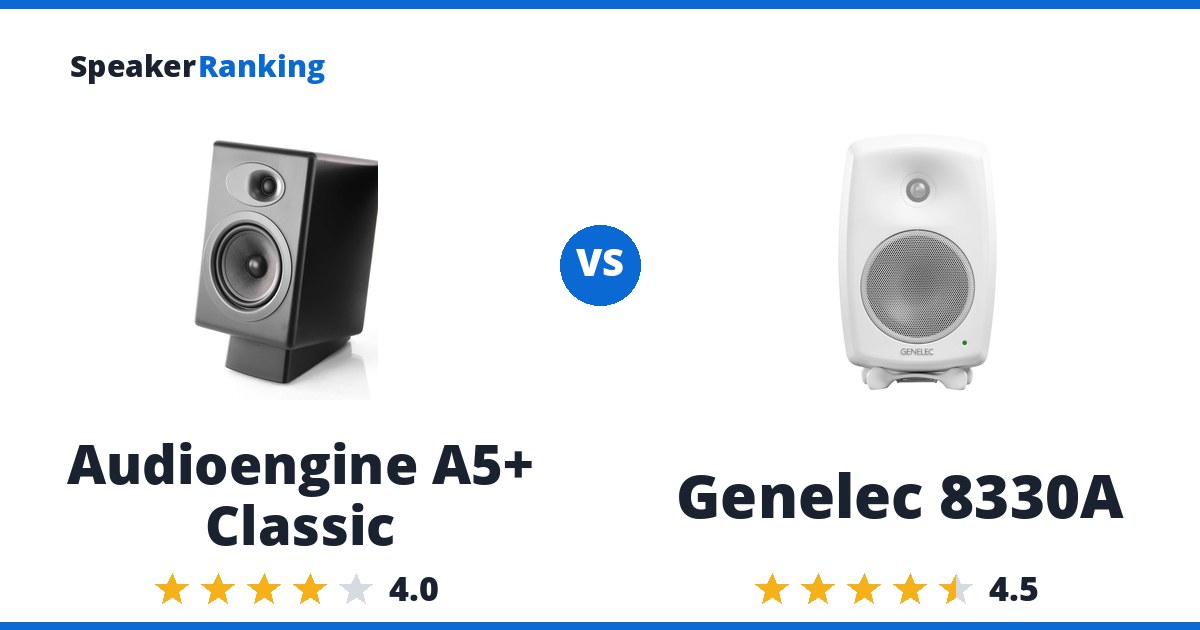 Audioengine A5+ Classic vs Genelec 8330A