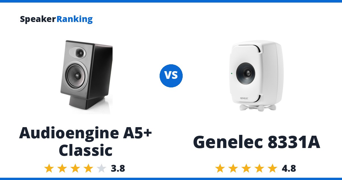 Audioengine A5+ Classic vs Genelec 8331A
