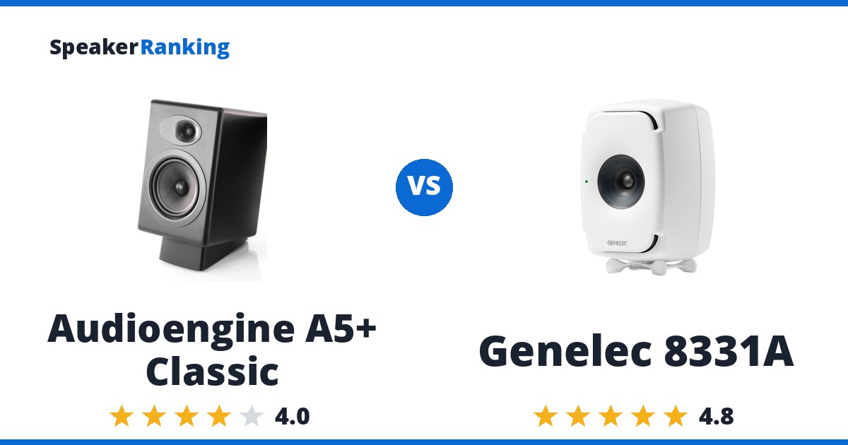 Audioengine A5+ Classic vs Genelec 8331A