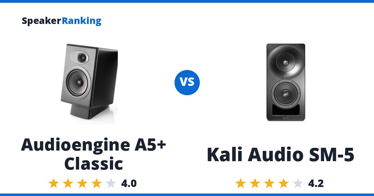 Audioengine A5+ Classic vs Kali Audio SM-5