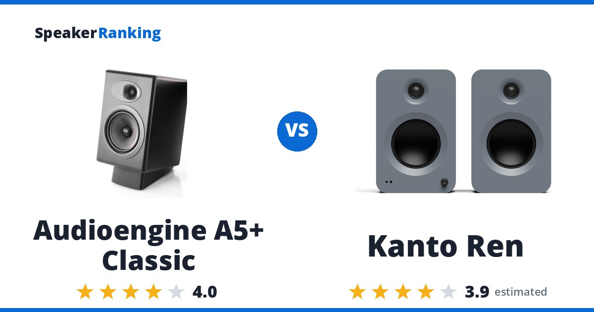 Audioengine A5+ Classic vs Kanto Ren