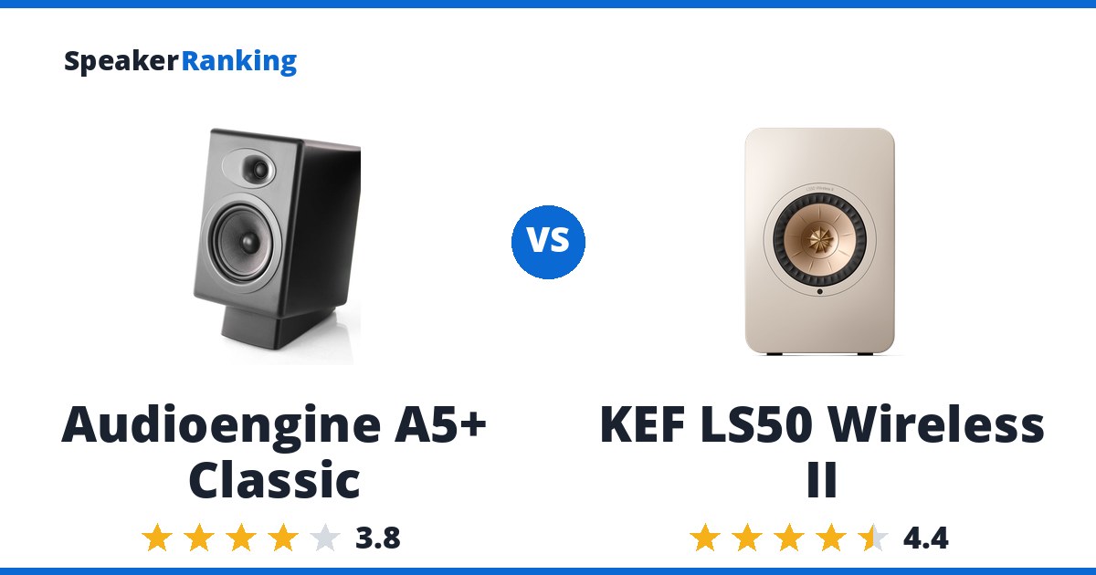 Audioengine A5+ Classic vs KEF LS50 Wireless II