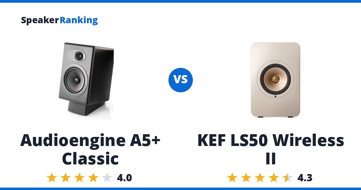 Audioengine A5+ Classic vs KEF LS50 Wireless II