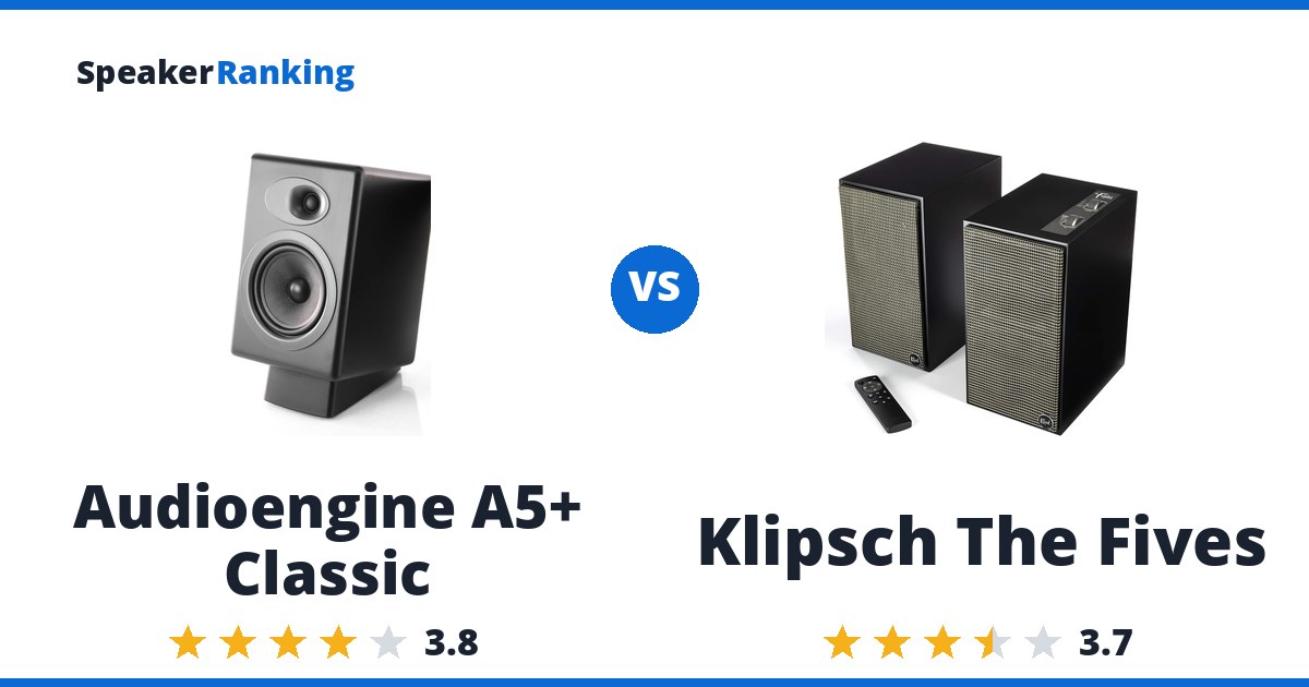 Audioengine A5+ Classic vs Klipsch The Fives