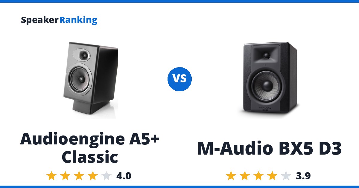 Audioengine A5+ Classic vs M-Audio BX5 D3