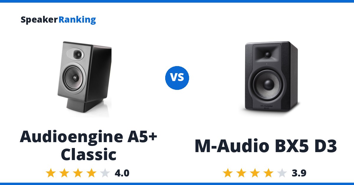 Audioengine A5+ Classic vs M-Audio BX5 D3