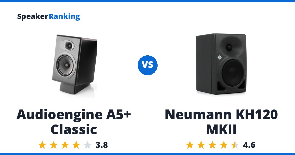 Audioengine A5+ Classic vs Neumann KH120 MKII
