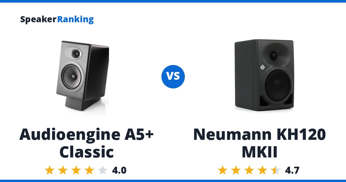 Audioengine A5+ Classic vs Neumann KH120 MKII