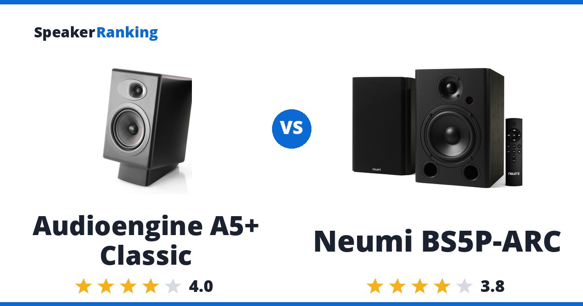 Audioengine A5+ Classic vs Neumi BS5P-ARC