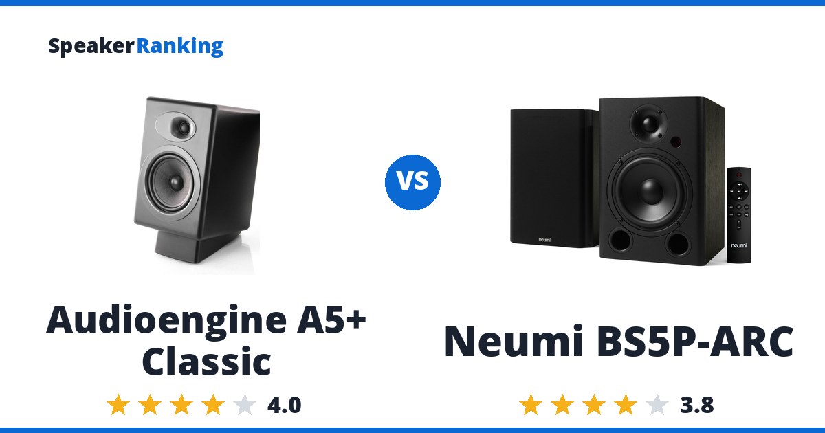 Audioengine A5+ Classic vs Neumi BS5P-ARC