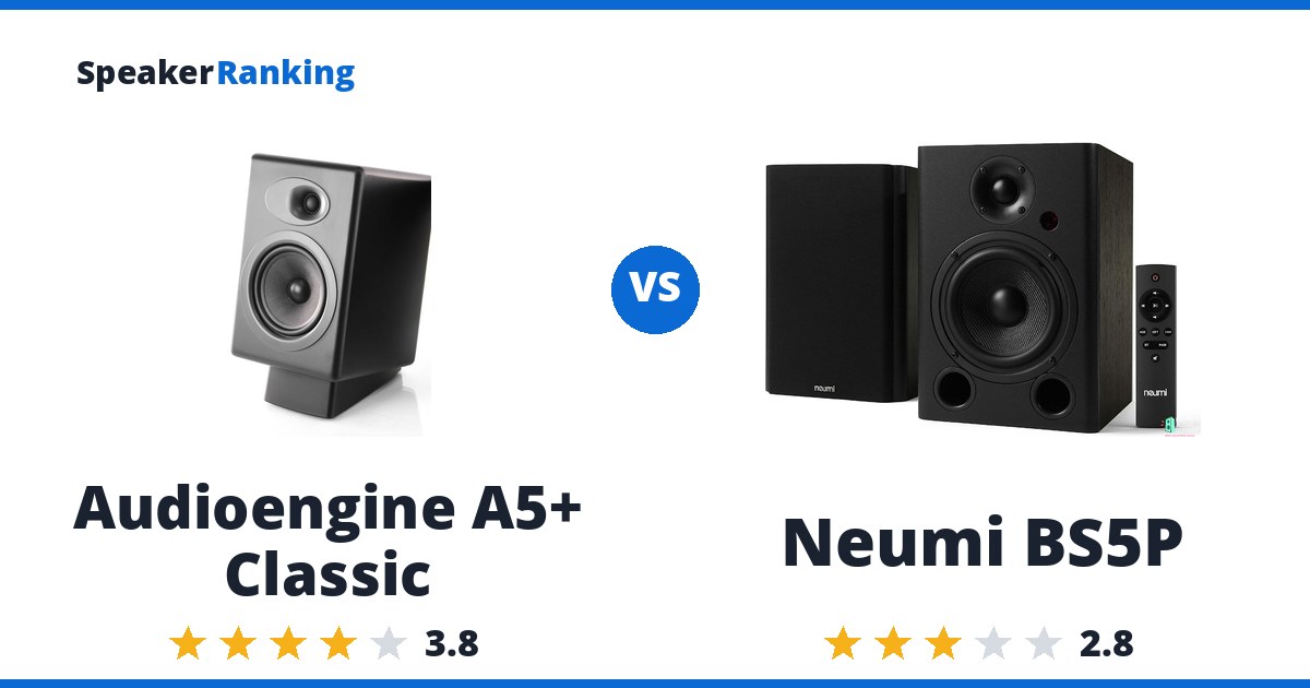 Audioengine A5+ Classic vs Neumi BS5P