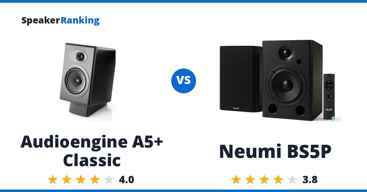Audioengine A5+ Classic vs Neumi BS5P