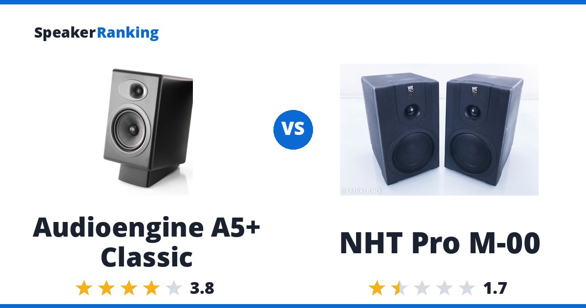 Audioengine A5+ Classic vs NHT Pro M-00
