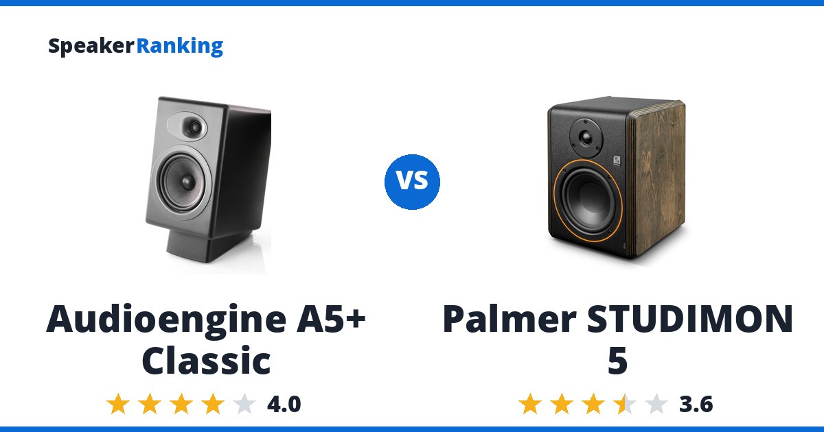Audioengine A5+ Classic vs Palmer STUDIMON 5