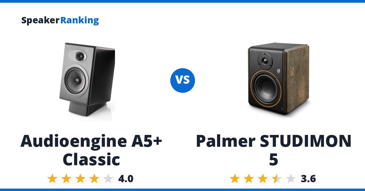 Audioengine A5+ Classic vs Palmer STUDIMON 5