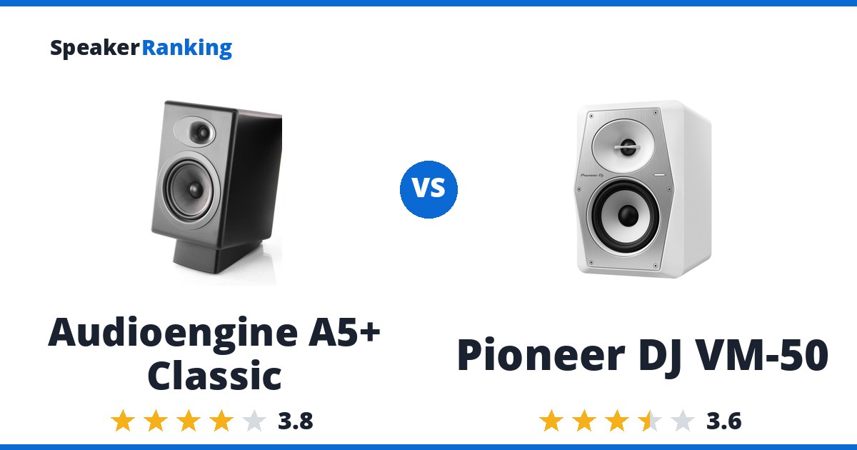 Audioengine A5+ Classic vs Pioneer DJ VM-50