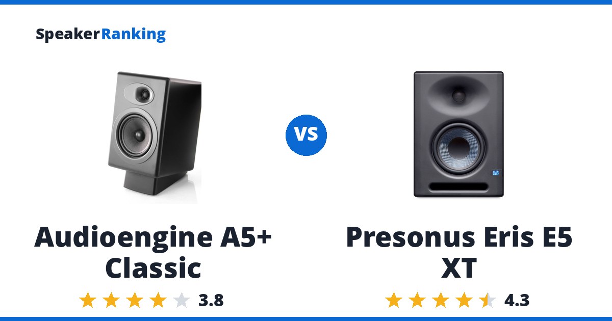 Audioengine A5+ Classic vs Presonus Eris E5 XT