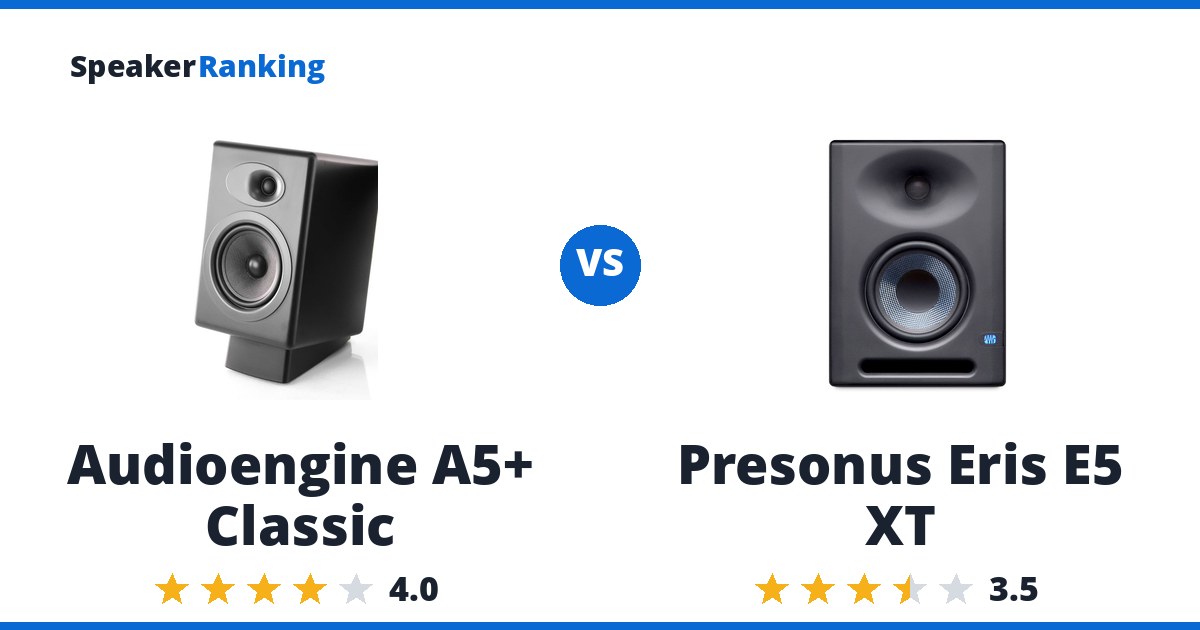 Audioengine A5+ Classic vs Presonus Eris E5 XT