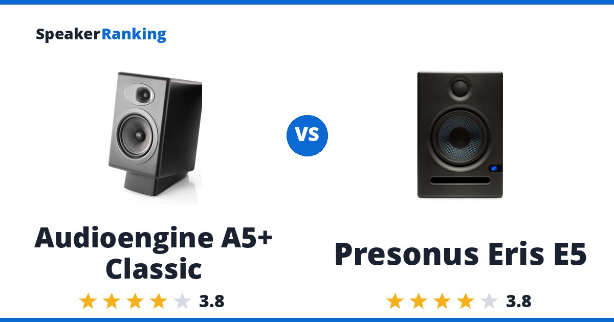 Audioengine A5+ Classic vs Presonus Eris E5